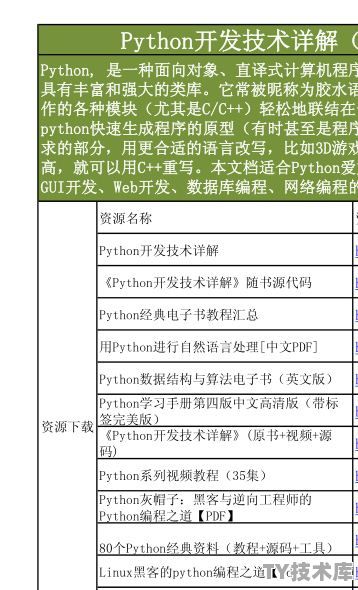 python 控件开发教程